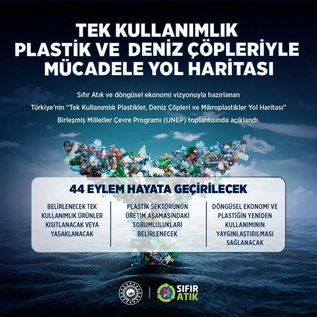 Bakan Kurum Acikladi Tek Kullanimlik Plastiklere Kisitlama Geliyor (1)