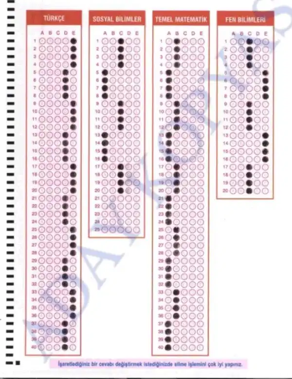Eksi Netle Fizik Bolumune Yerlesmisti Prof Dr Behcet Yalin Ozkaranin Bu Yil Kazandigi Bol-1