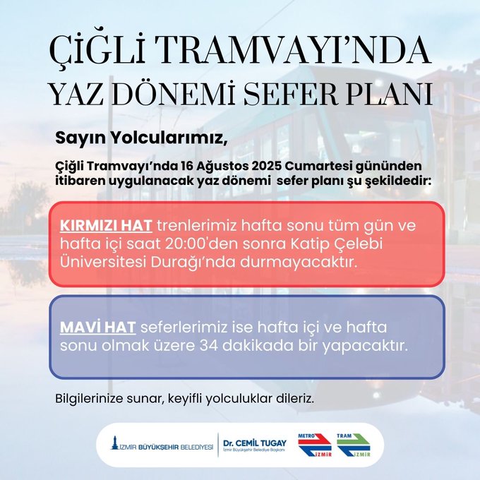 Izmirliler Bu Habere Dikkat Tramvay Seferlerine Flas Duzenleme