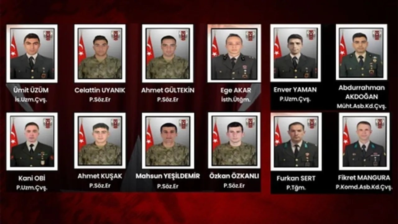 Metan Gazina Maruz Kalan 12 Asker Sehit Olmustu Msb Tahkikat Sonucunu Acikladi
