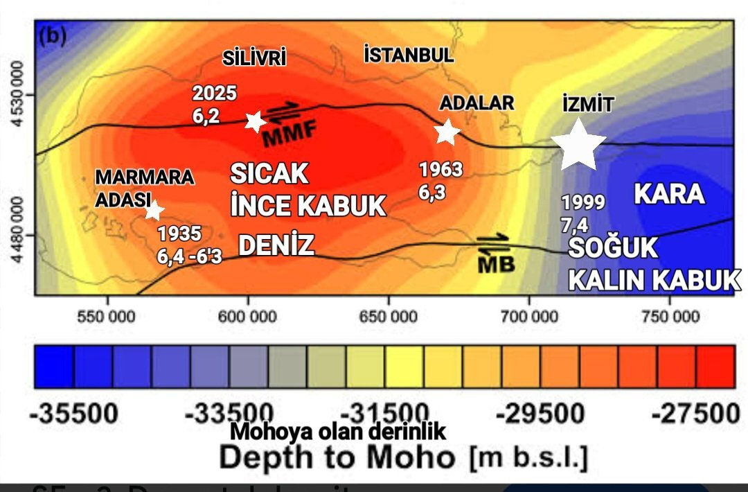 Prof Dr Osman Bektastan Flas Marmara Teori Denizde 7Den Kucuk Karada 7Den Buyuk Olabilir