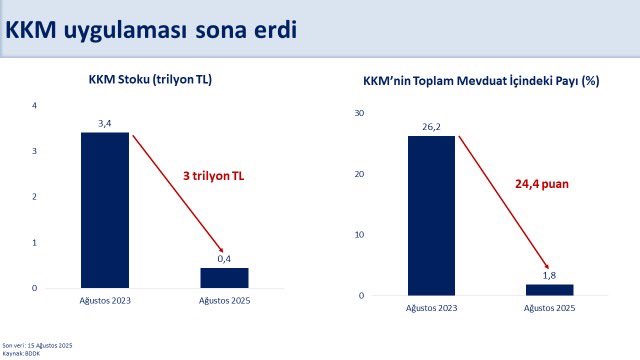 Son Dakika Bakan Simsekten Kkm Aciklamasi Hedefe Ulastik