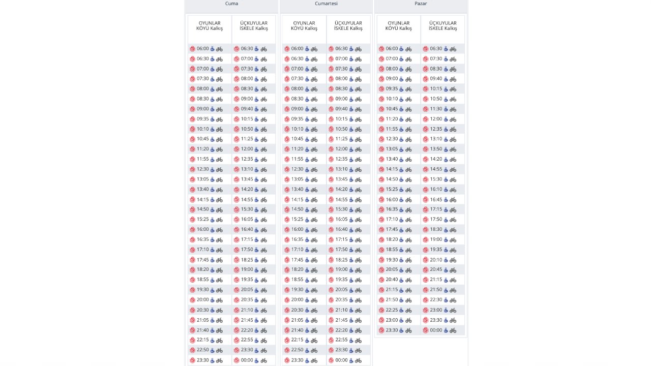 25 Numaralı Eshot Saatleri
