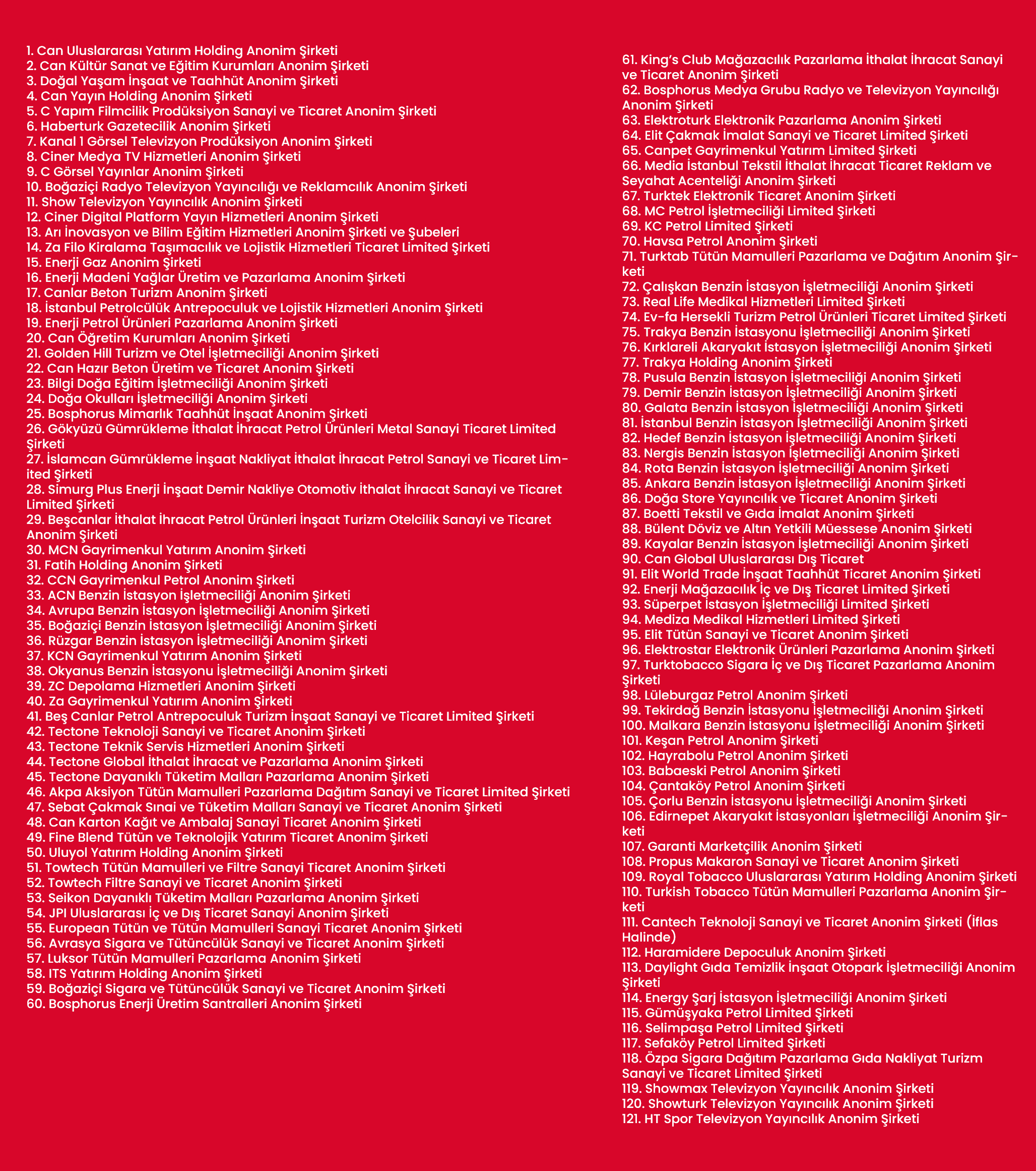 Can Holdingin Hangi Sirketlerine El Konuldu Iste Liste-1