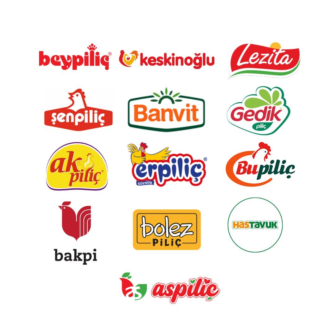 Rekabet Kurulundan Beyaz Et Ureticilerine 3 Milyar 700 Milyon Tl Ceza (1)