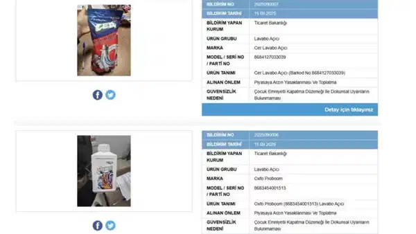 Ticaret Bakanligindan Temizlik Urunlerine Yasak Iki Lavabo Acici Toplatiliyor