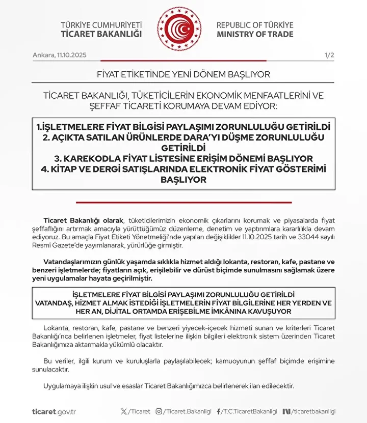 Fiyatlara Anlik Denetim Donemi Basladi Ticaret Bakanliginin Yeni Yonetmeligi Bugun Yururl (2)