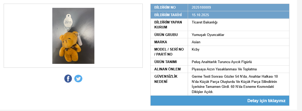 Masum Gorunuyor Ama Tehlike Saciyor Pelus Anahtarligin Satisi Yasaklandi