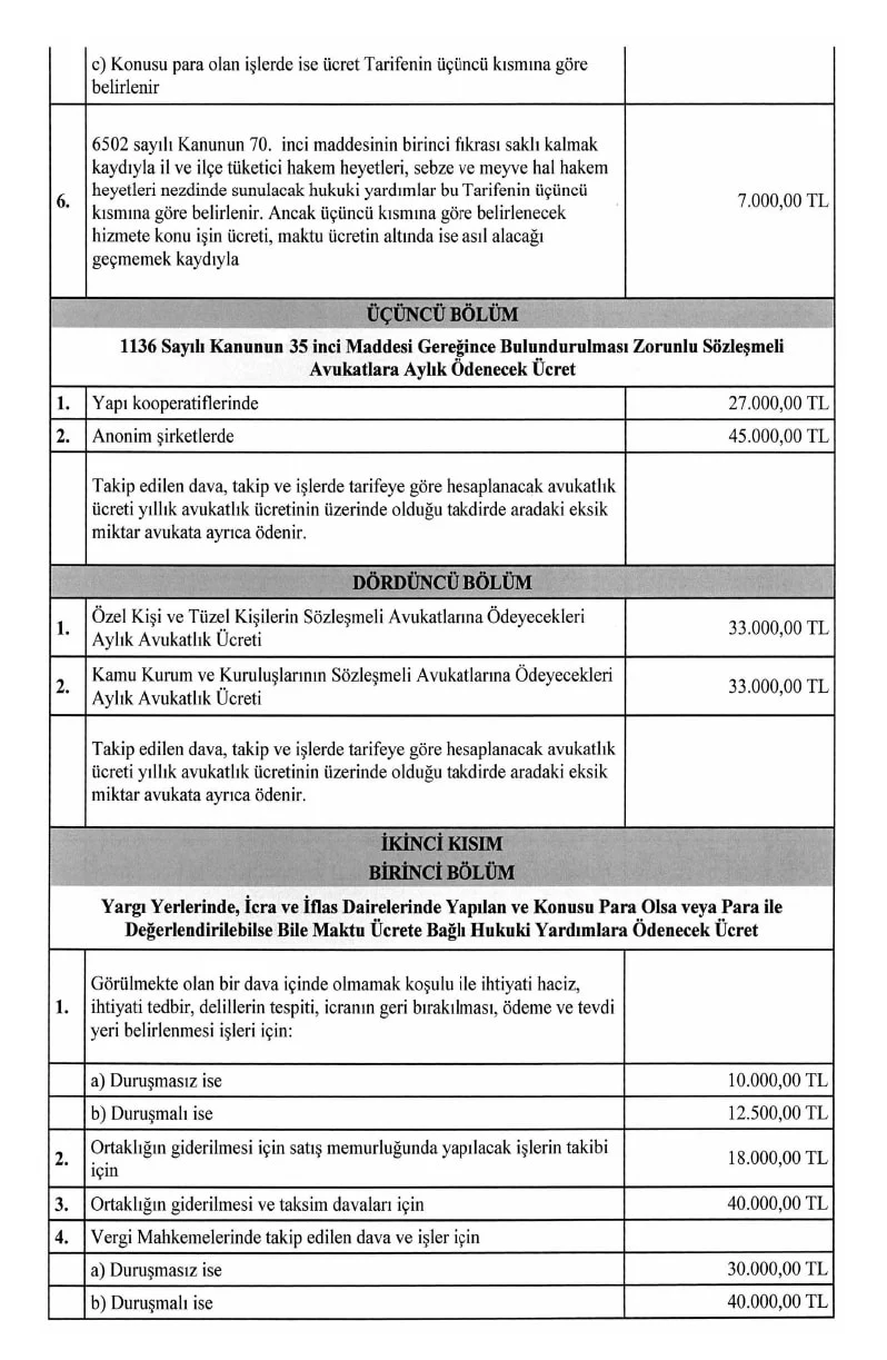 Resmi Gazetede Yayimlandi Iste 2025 2026 Yili Avukatlik Asgari Ucret Tarifesi (3)