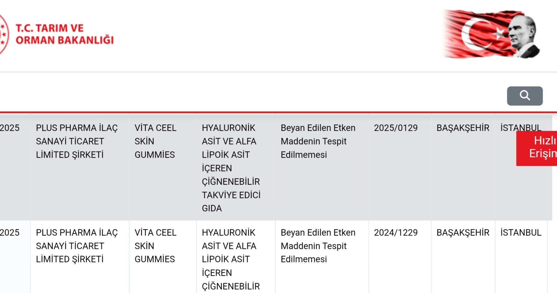 Vita Ceel Icerigi Nedir Vita Ceel Skin Saglik Bakanligi Onayli Mi-1