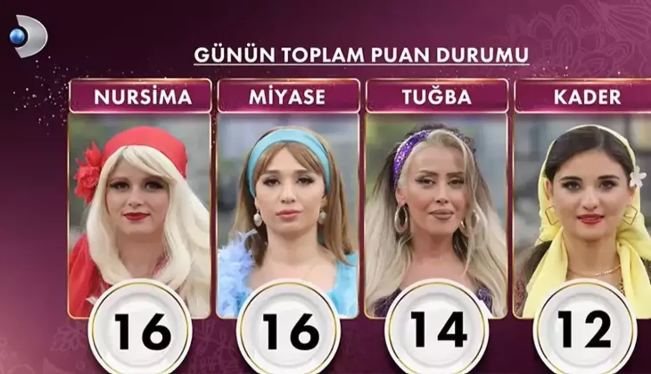 3 Aralik 2025 Gelinim Mutfakta Gunun Birincisi Kim Oldu (2)