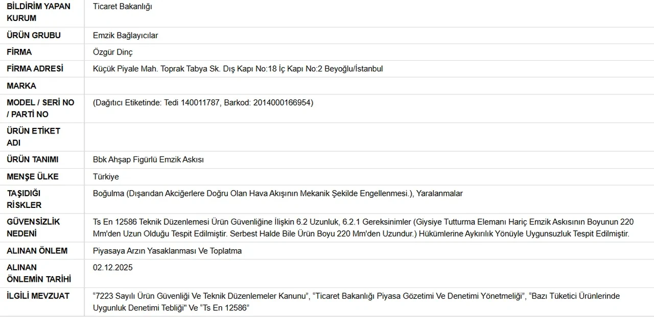 Bebegi Olan Aileler Dikkat Ticaret Bakanligi O Urunun Toplatilmasina Karar Verdi (1)