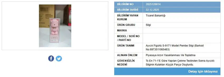Ebeveynler Dikkat Bakanlik Bir Kirtasiye Urununun Satisini Yasakladi