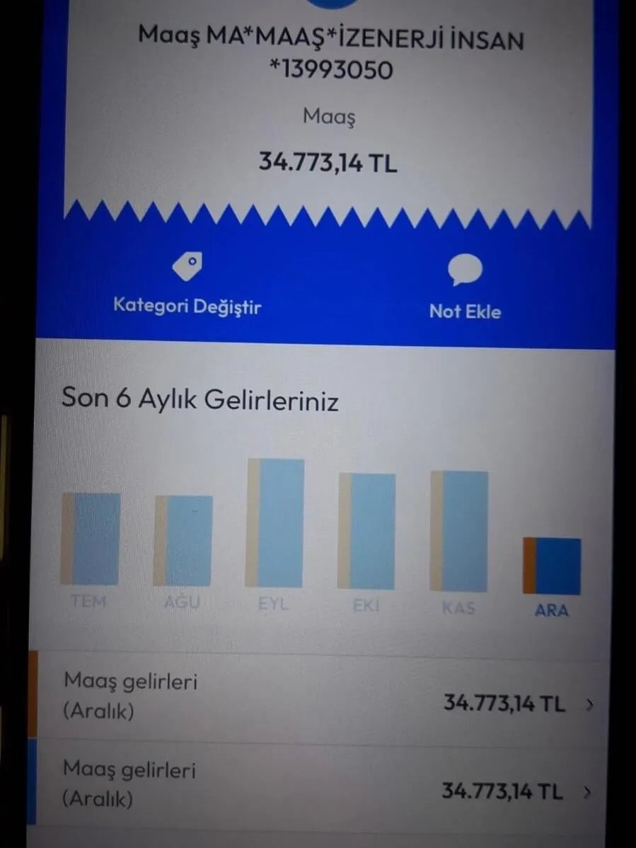 Izmirde Maas Krizi Buyuyor Genel Isten Tugaya Sert Yanit (2)