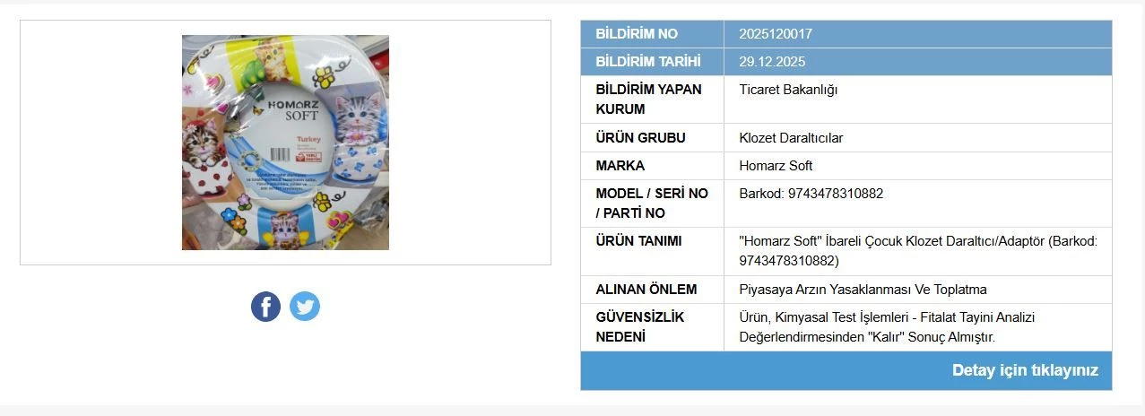 Markalar Ifsa Oldu Ticaret Bakanligi Bu 6 Urunu Acil Toplatiyor (1)