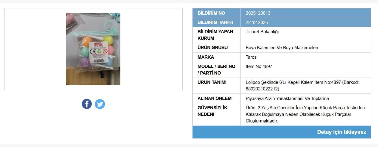 Markalar Ifsa Oldu Ticaret Bakanligi Bu 6 Urunu Acil Toplatiyor (4)