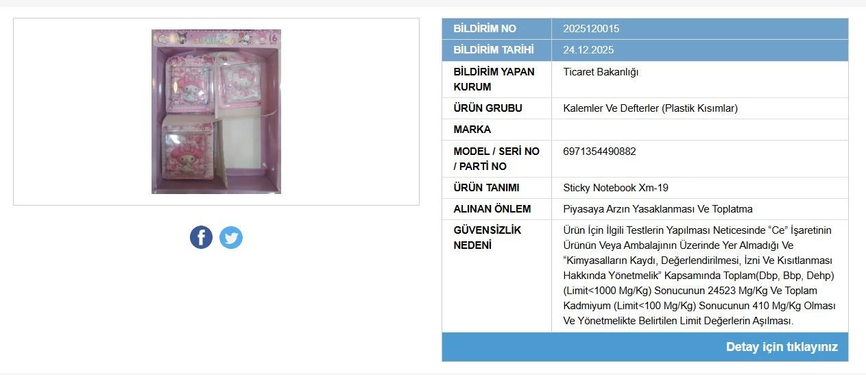 Markalar Ifsa Oldu Ticaret Bakanligi Bu 6 Urunu Acil Toplatiyor (5)