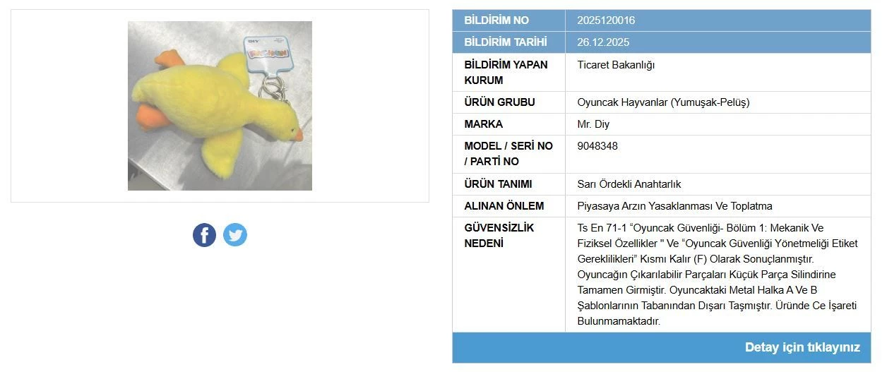 Markalar Ifsa Oldu Ticaret Bakanligi Bu 6 Urunu Acil Toplatiyor (6)