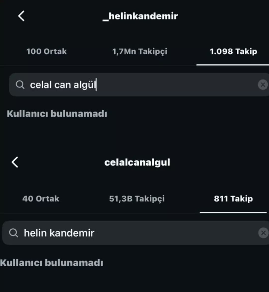 Oyuncu Helin Kandemir Ile Is Insani Sevgilisi Celal Can Algul Ayrildi Mi-1