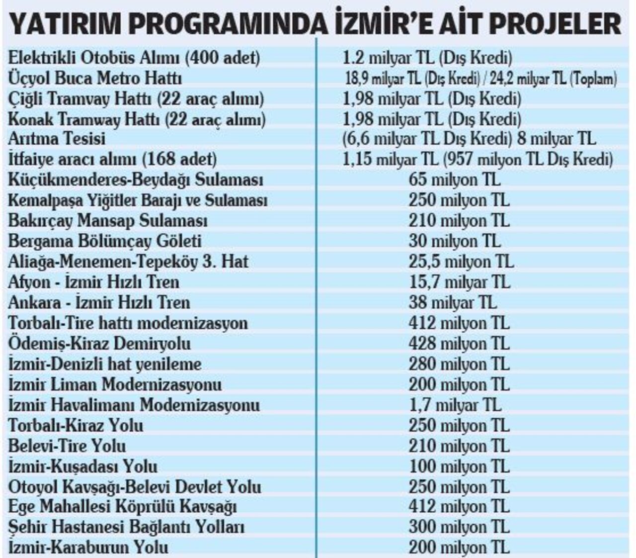 G V S Gly W U A A Fo81-1