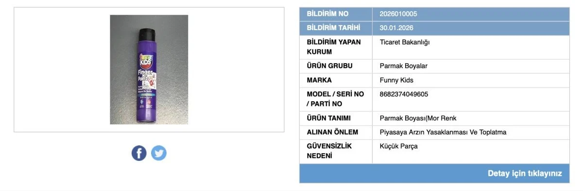Bakanlik Ifsa Listesini Guncelledi Iste Cocuklari Tehdit Eden O Urun