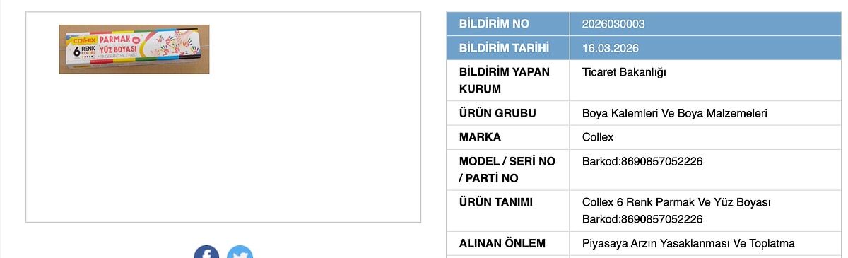 Anne Ve Babalar Dikkat Cocuklara Satilan Parmak Ve Yuz Boyasi Yasaklandi