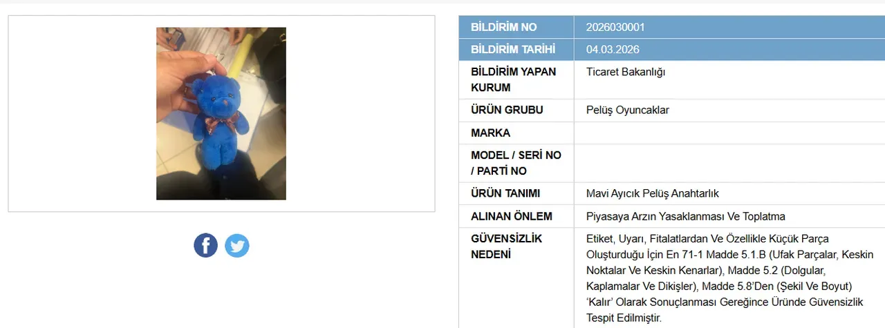 Bakanlik Satisini Yasakladi Hem Cocuklar Hem Yetiskinler Icin Riskli