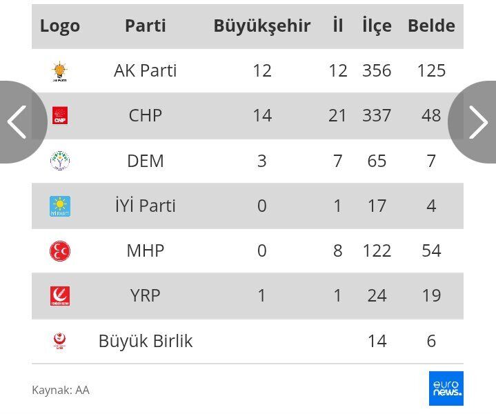 H Em Xed Hag A Ak S A R