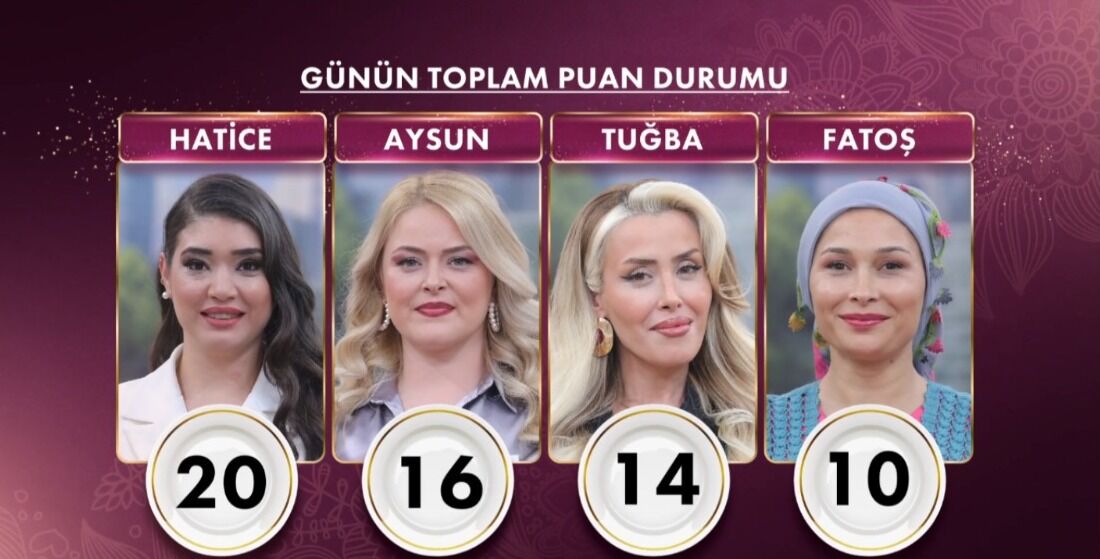 14 Nisan 2026 Gelinim Mutfakta Gunun Birincisi Kim Oldu