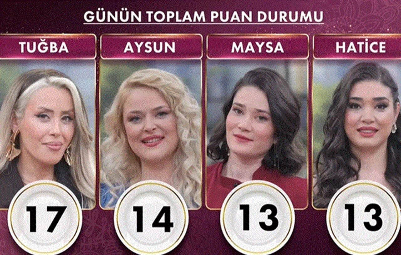 30 Nisan 2026 Gelinim Mutfakta Gunun Birincisi Kim Oldu (1)