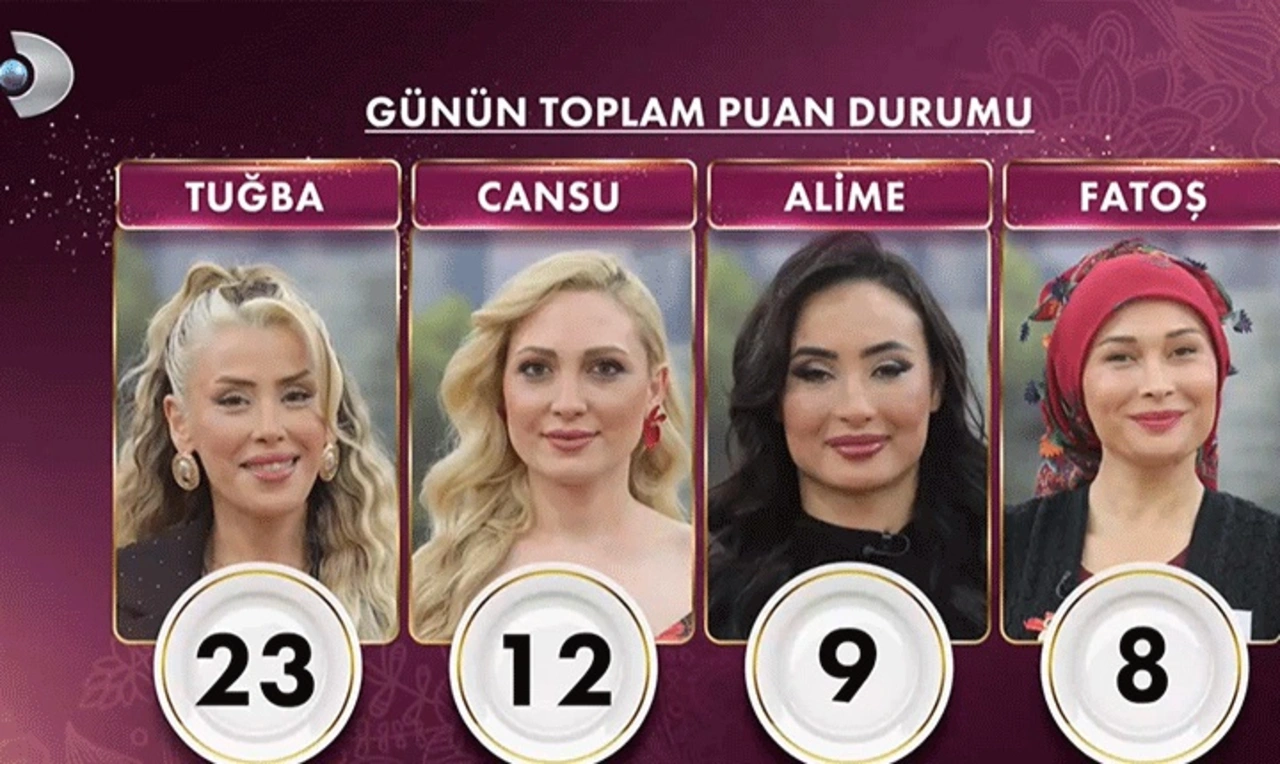 8 Nisan 2026 Gelinim Mutfakta Gunun Birincisi Kim Oldu (2)