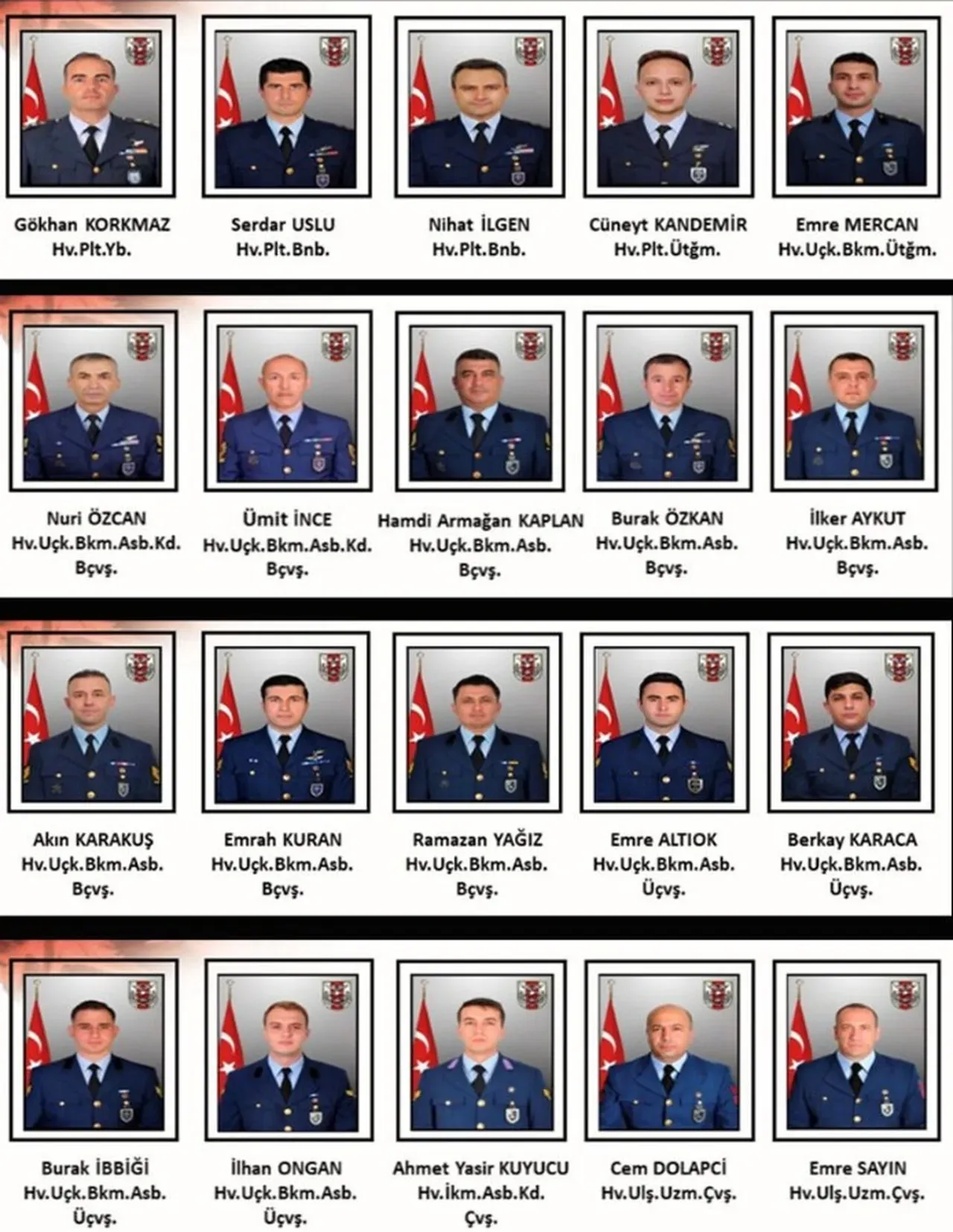 Gurcistanda Dusen Askeri Kargo Ucaginda 20 Askerimiz Sehit Olmustu Rapor Tamamlandi