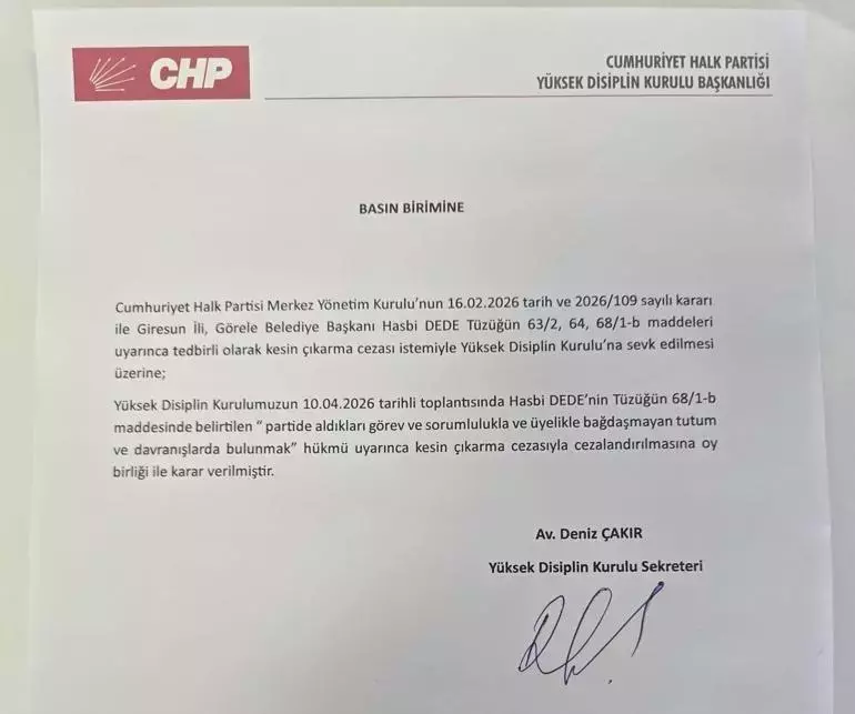 Son Dakika Chp Hasbi Dedeyi Ihrac Etti