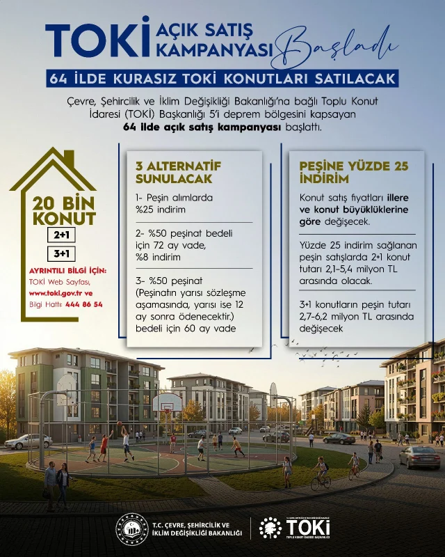 Bakan Kurum Ilk Kez Acikladi 20 Bin Konutu 64 Ilde Satisa Cikariyoruz
