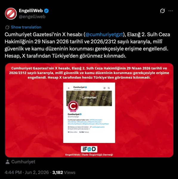 Cumhuriyet Gazetesinin X Hesabi Kapatildi Mi Neden Kapatildi-1