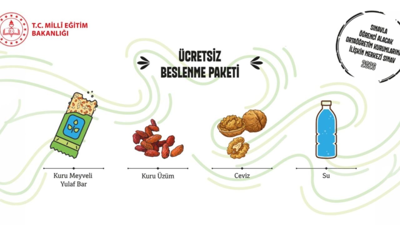 Lgs Sinavinda 924 Binden Fazla Ogrenciye Beslenme Paketi Dagitilacak