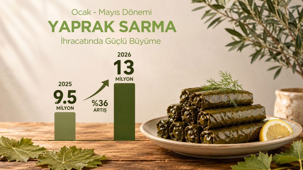 Yaprak Sarma Ihracatinda Rekor Artis Her 5 Dolardan 4U Egeden (1)
