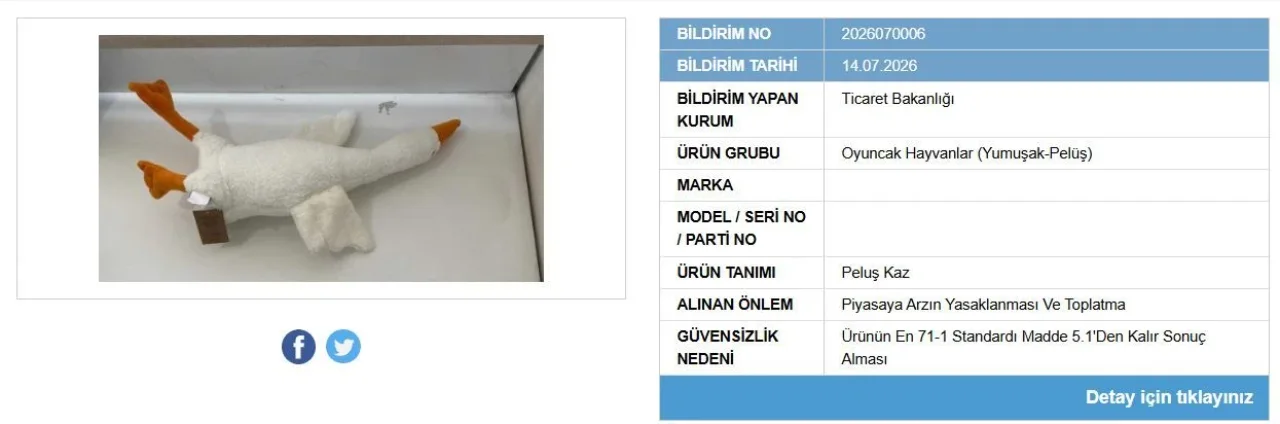 Bakanlik Duyurdu 4 Urunu Daha Piyasadan Toplatiyor (1)