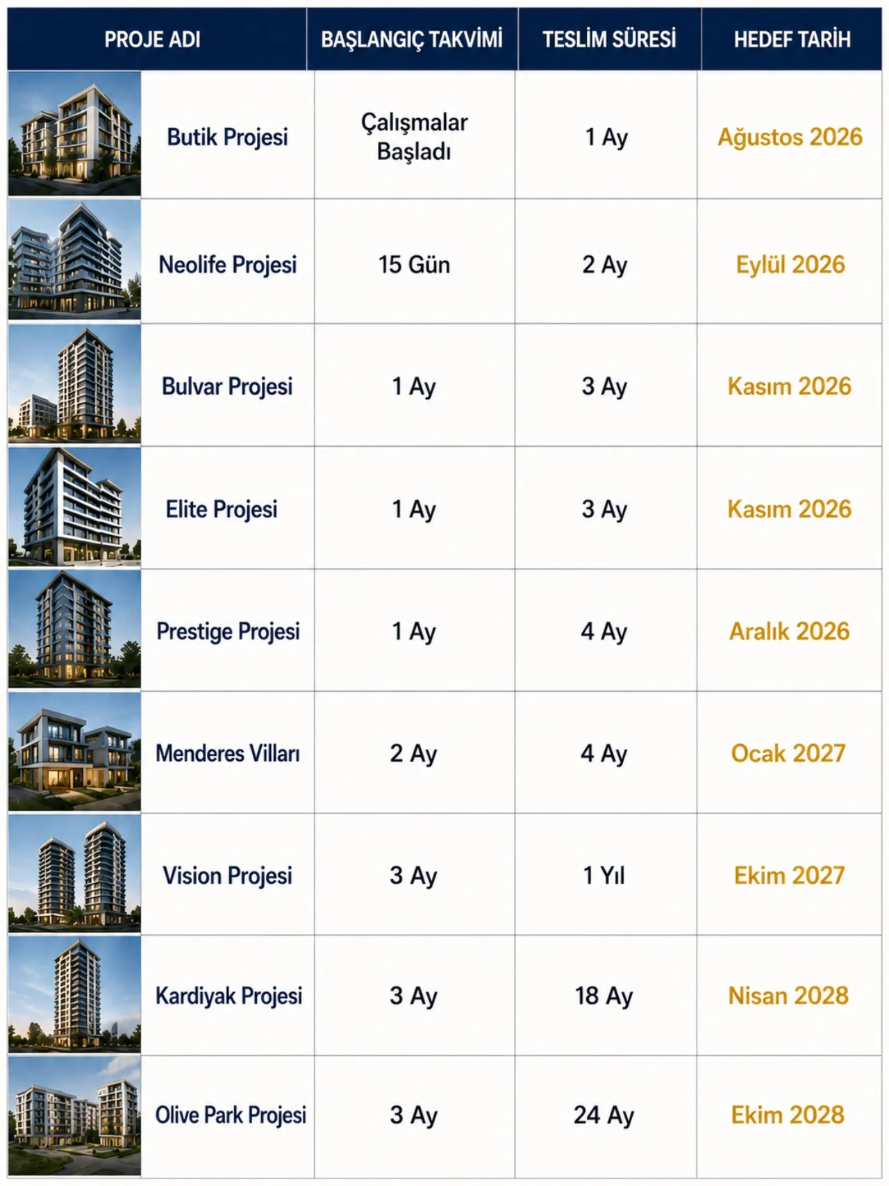 Izmir De Azim Celik Batti Mi Yenibakishaber-1