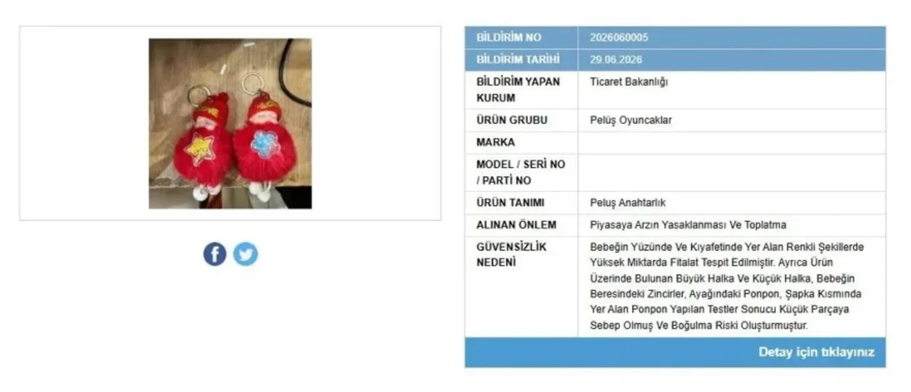 Piyasadan Toplatiliyor Cocuklarda Bogulma Riski Tasiyan Oyuncak Yasaklandi Yenibakishaber