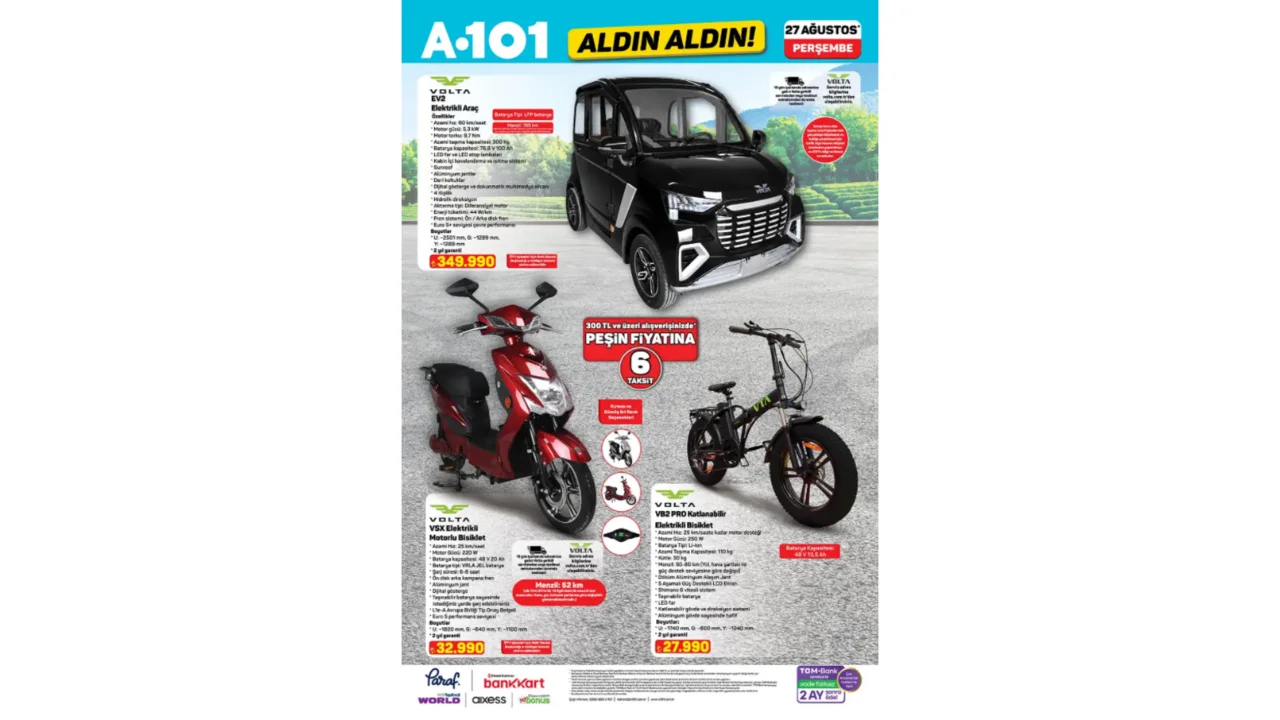 A101E Elektrikli Arac Geliyor A101 Elektrikli Arac Satisi Ne Zaman Baslayacak Kac Para (1)