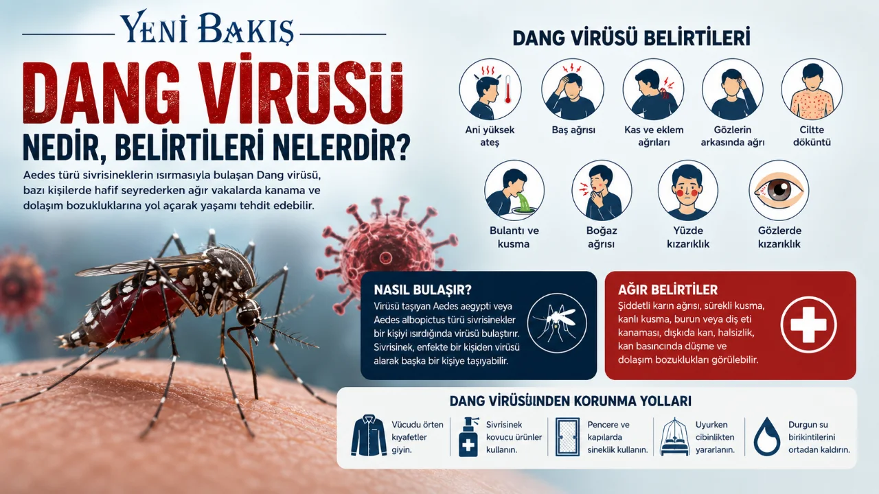 Dang Virusu Nedir Olumcul Mudur Dang Virusu Belirtileri Neler (1)