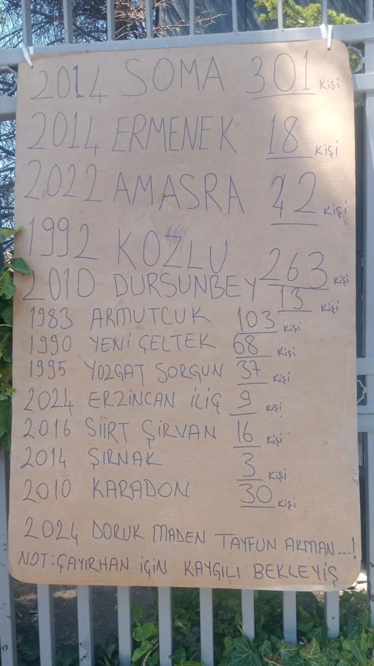 Maden Gocugunun Ardindan Bakanlik Onunde Sessiz Eylem (2)