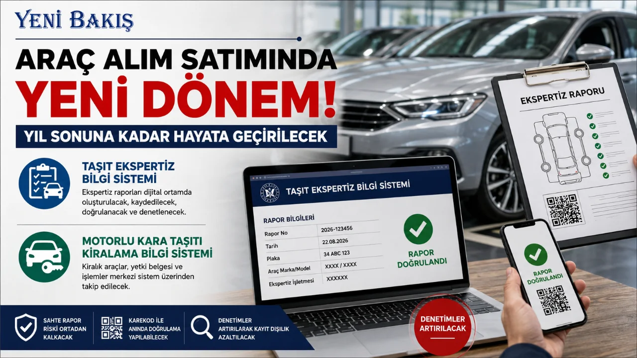 Otomobil Alacaklar Dikkat Ekspertizde Sistem Bastan Asagi Degisiyor (1)