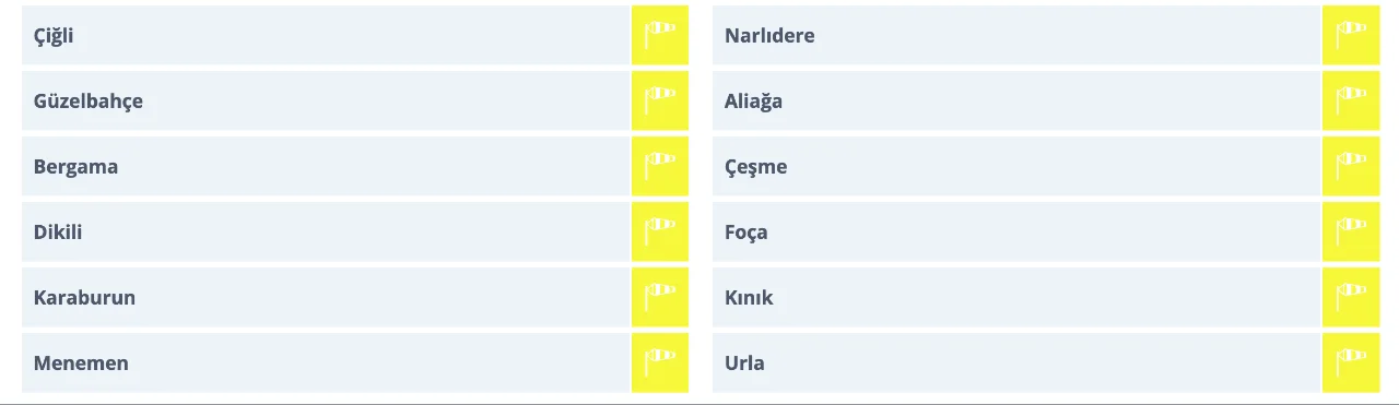 Izmir Sari Kod Yenibakishaber