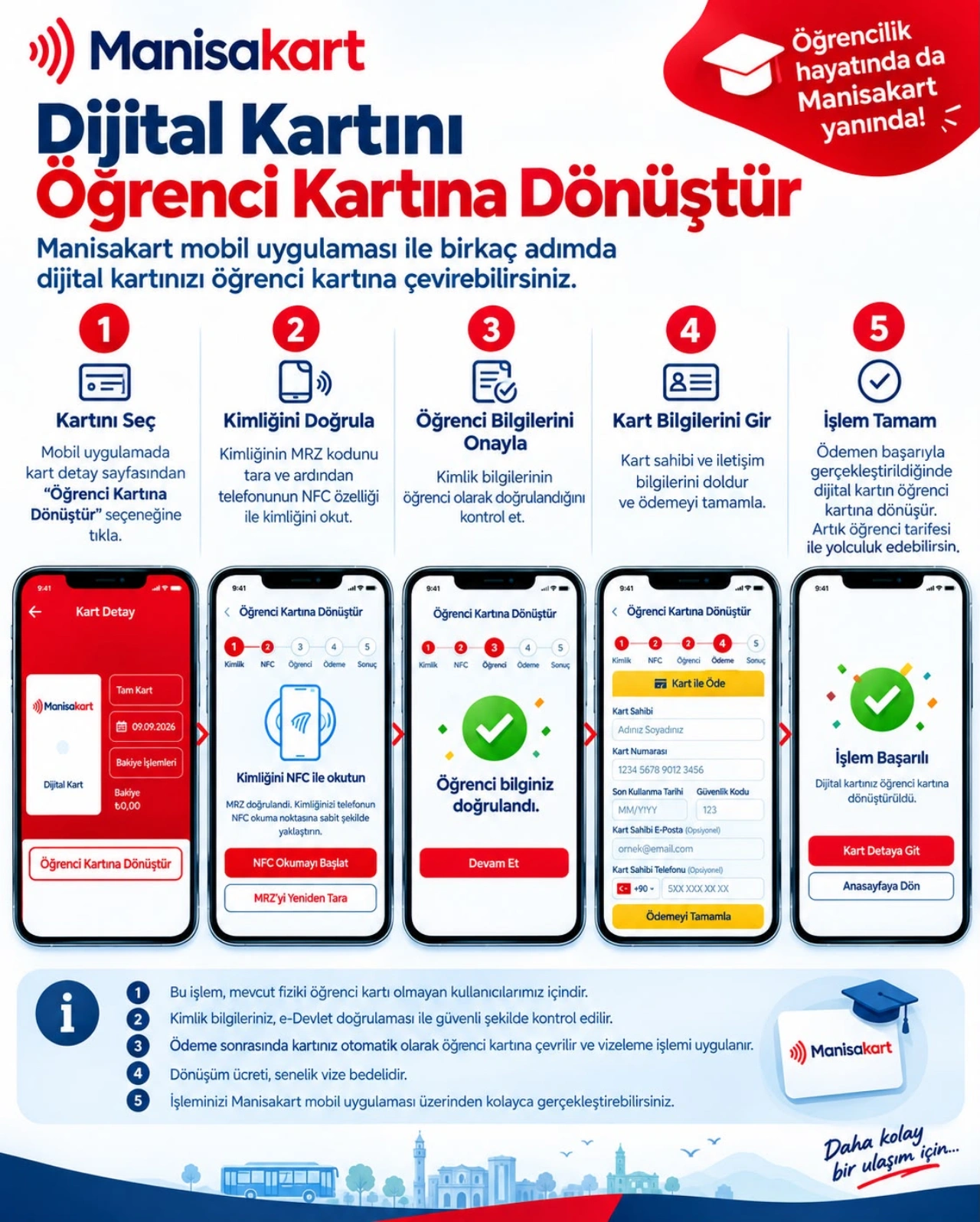Universite Ogrencilerine Manisakart Kolayligi Yenibakishaber (1)